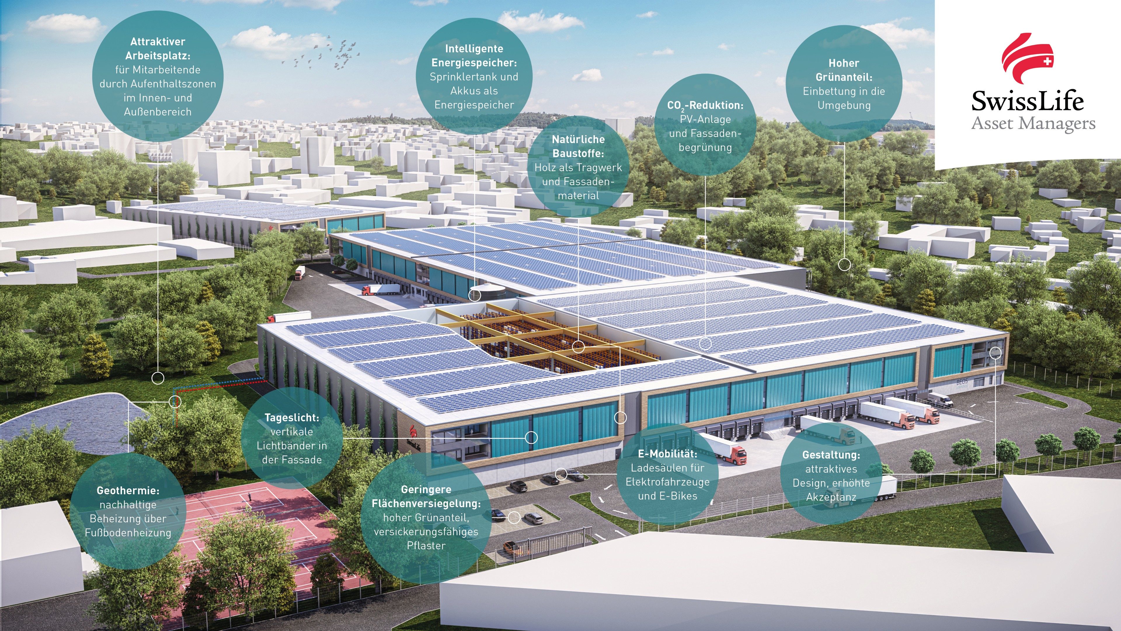 Grafik_BEOS Logistics_2023_DE