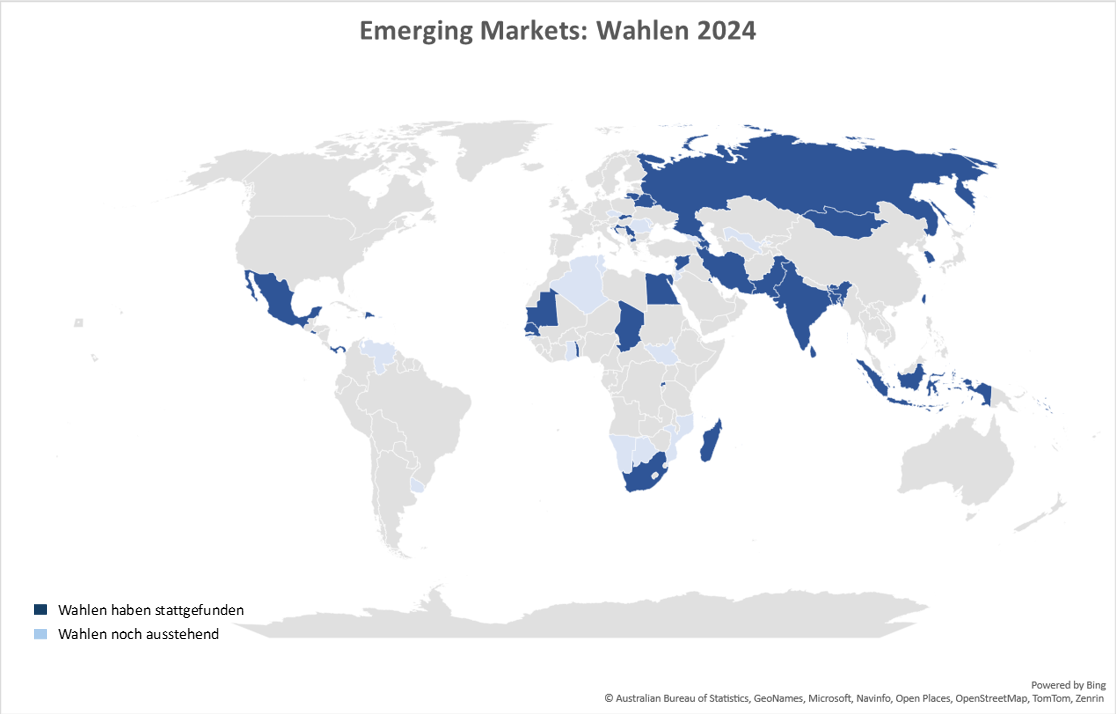 Übersichtsgrafik zu den Wahlen des aktuellen Jahrs in den Schwellenländern weltweit