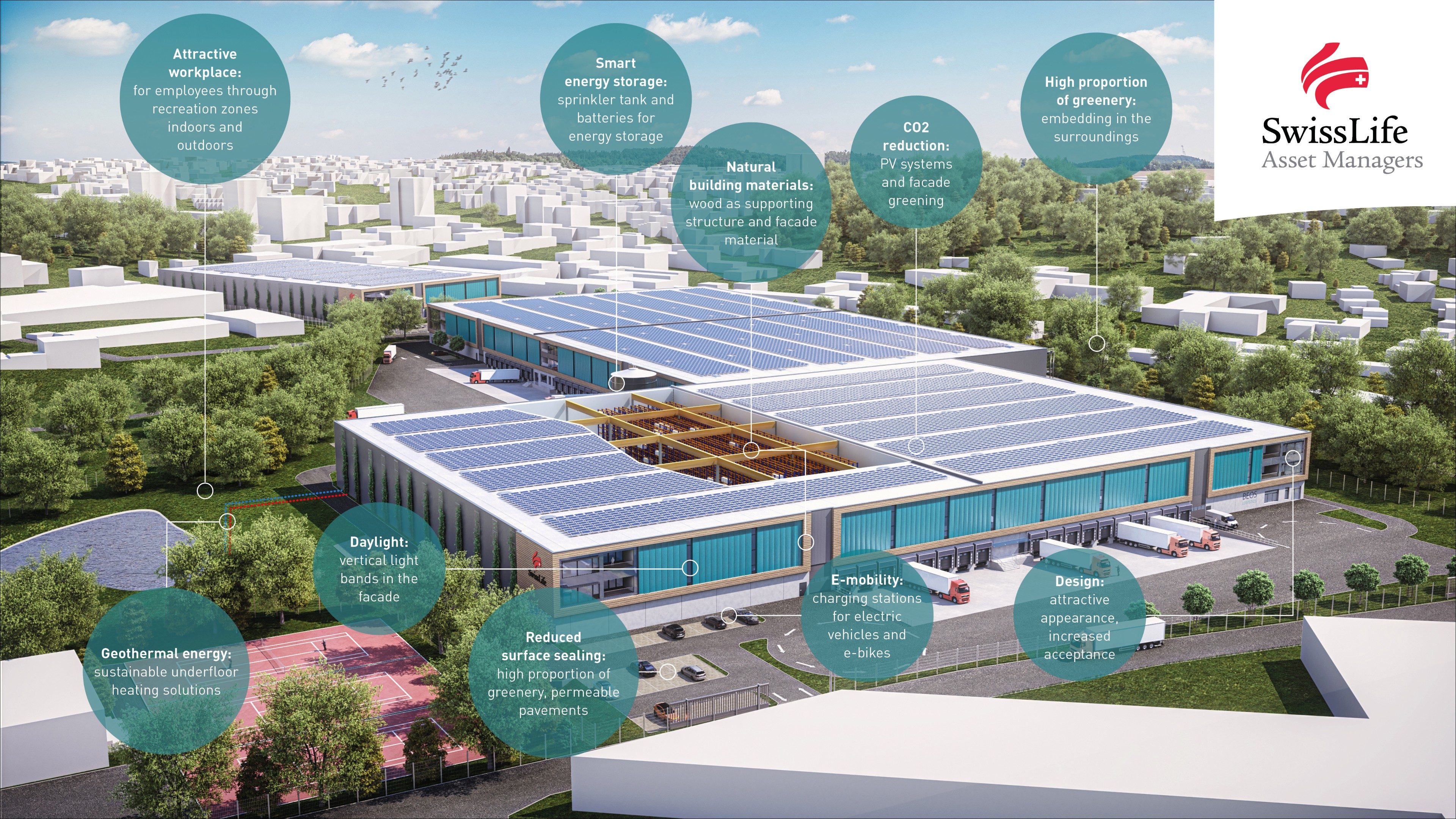 Grafik_BEOS Logistics_2023_EN