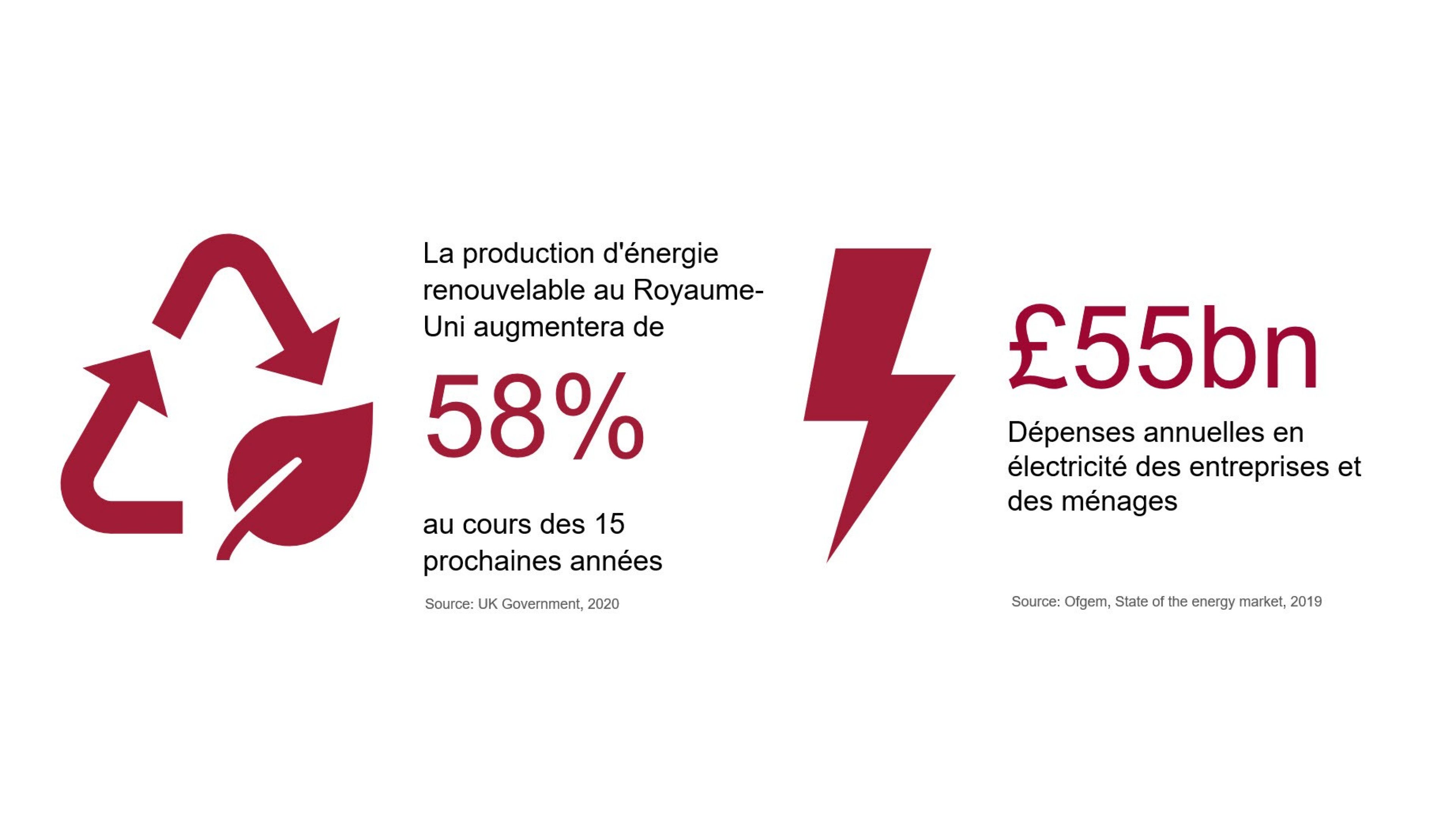power_FR